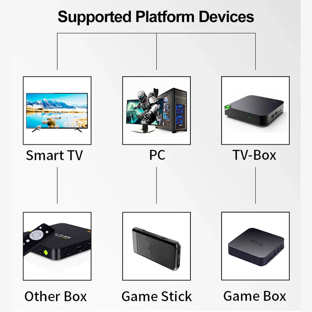 2 Wireless Controllers