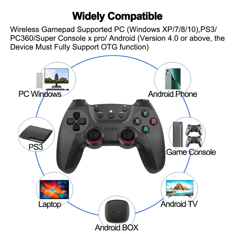 2.4G Advanced Wireless Controllers for our Consoles